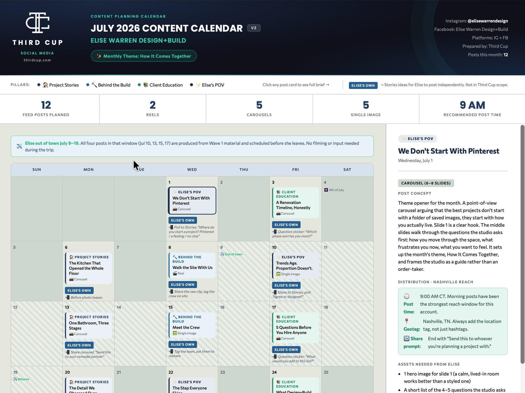 Monthly content calendar for Elise Warren Design+Build